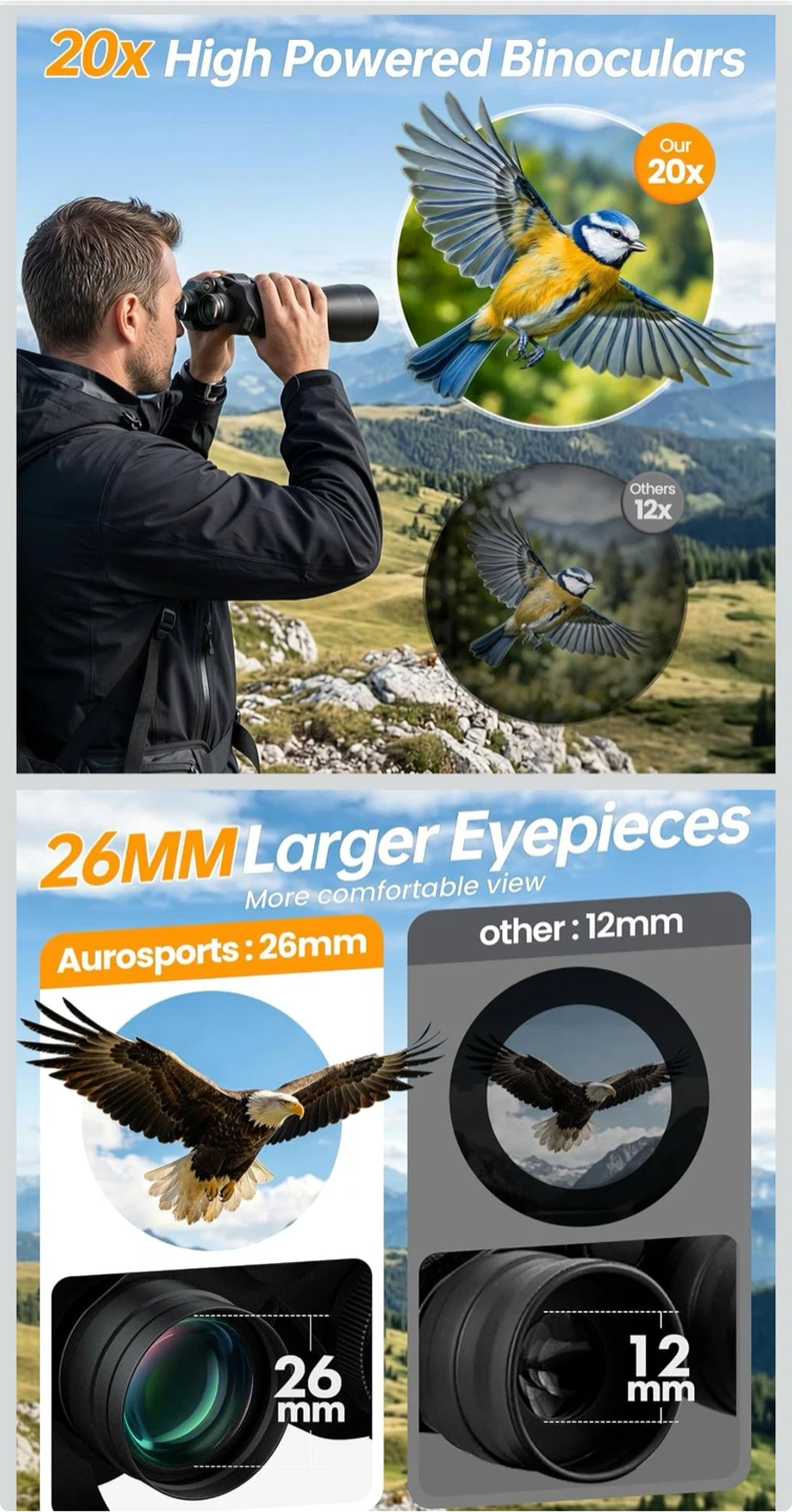 Aurosports 20x High Powered Binoculars - photo 2