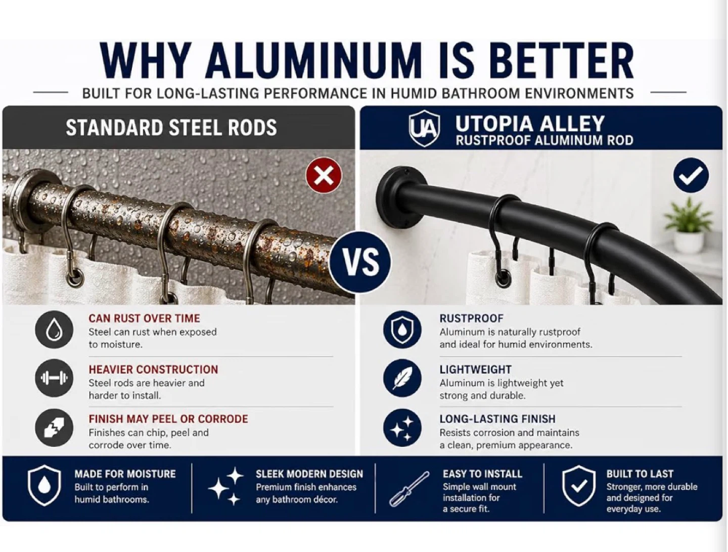 Utopia Alley D-Shaped Aluminum Shower Curtain Rod - photo 4