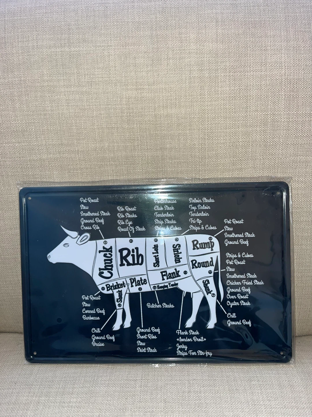 Butcher Chart Metal Wall Sign