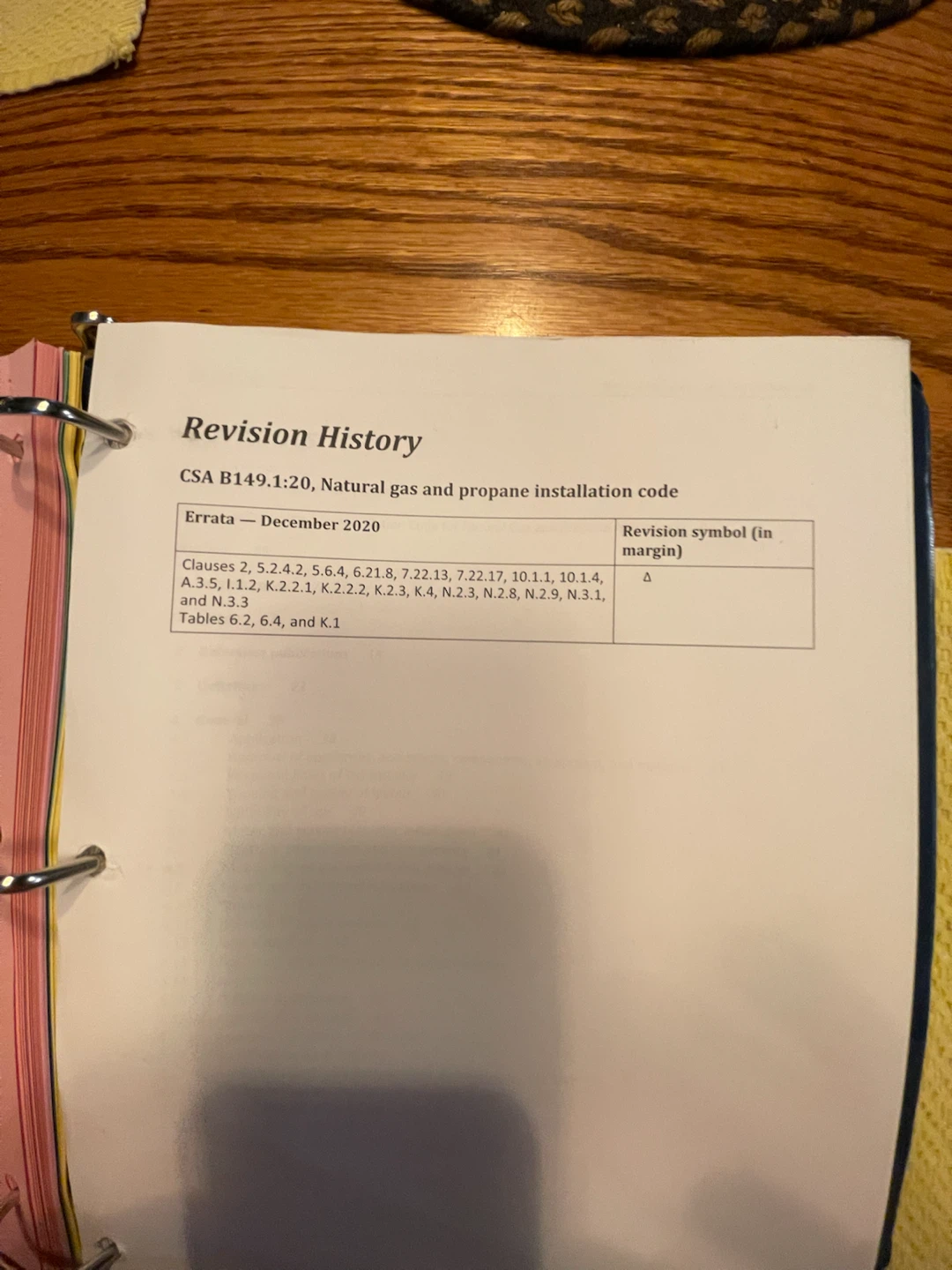 CSA B149.1:20 Natural Gas and Propane Installation Code