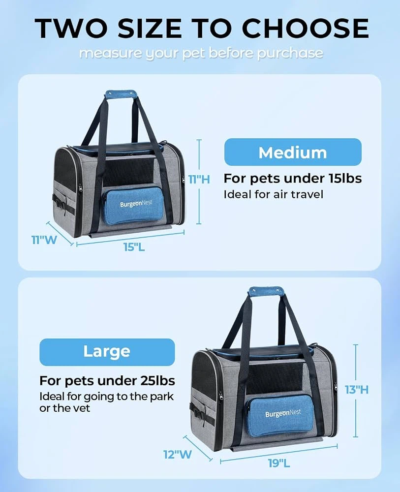 BurgeonNest Pet Carrier with Wheels - Brand new - photo 2