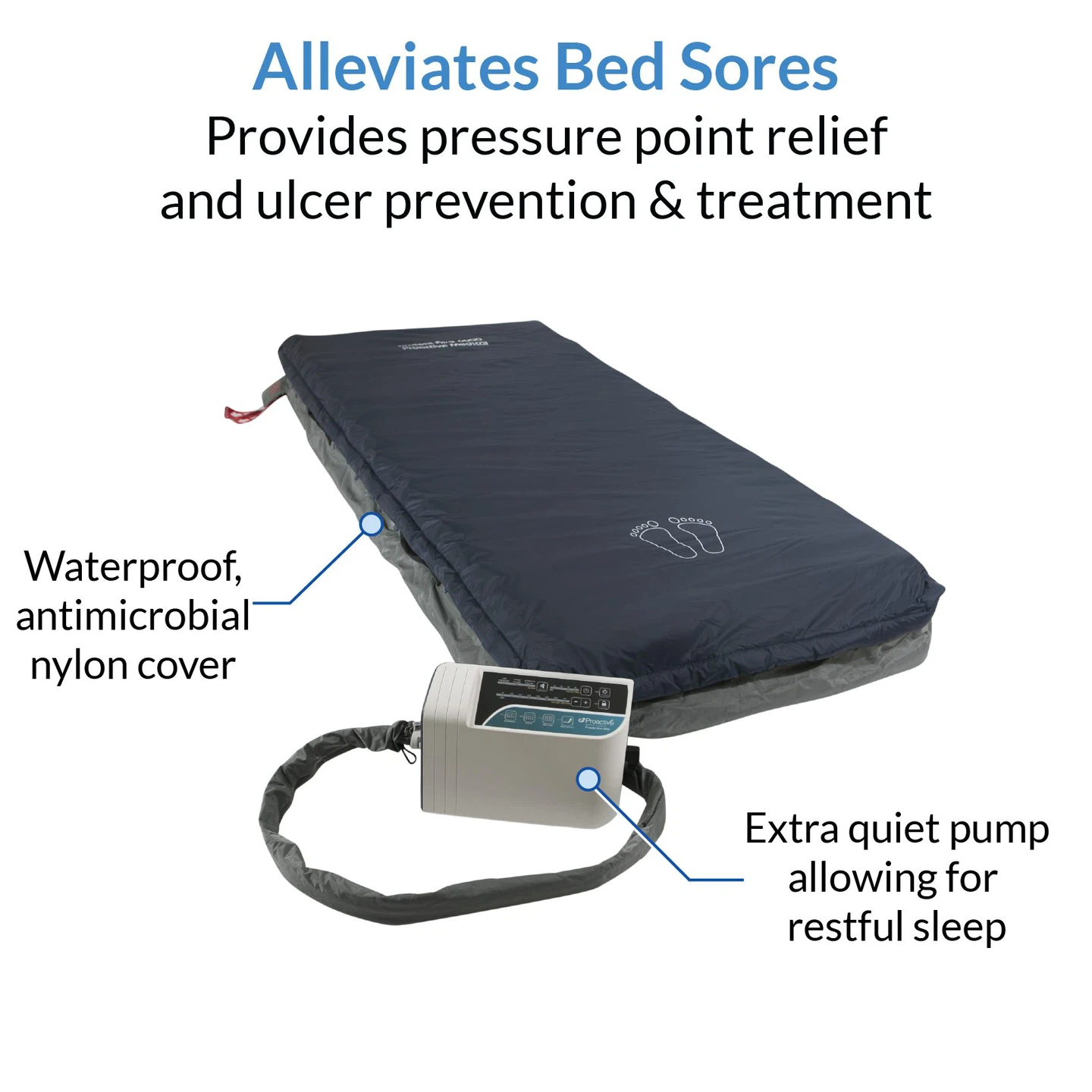 Delivery!- Low air loss Mattress + Hospital Bed for Elderly/sick