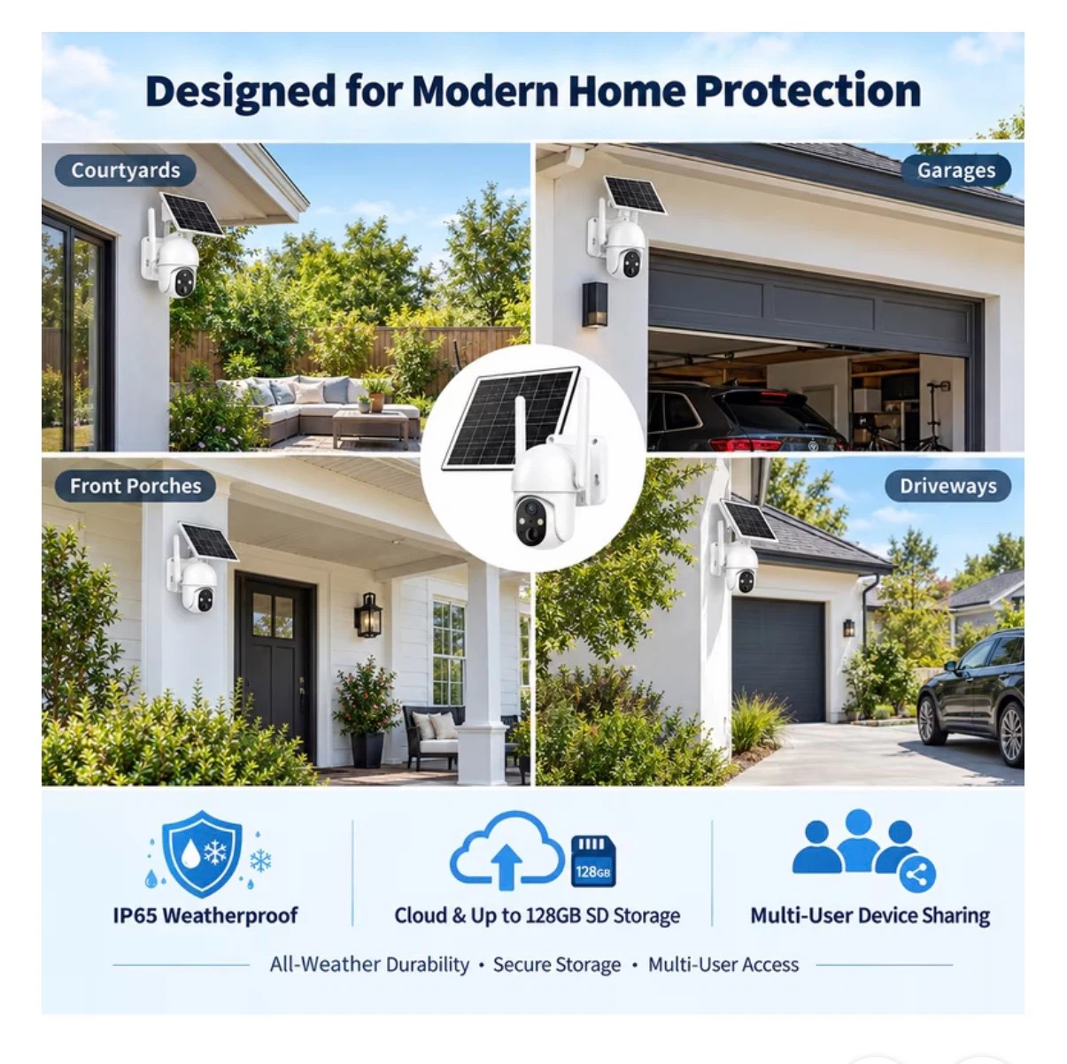 Conico 4G LTE Solar Powered Security Camera - photo 5