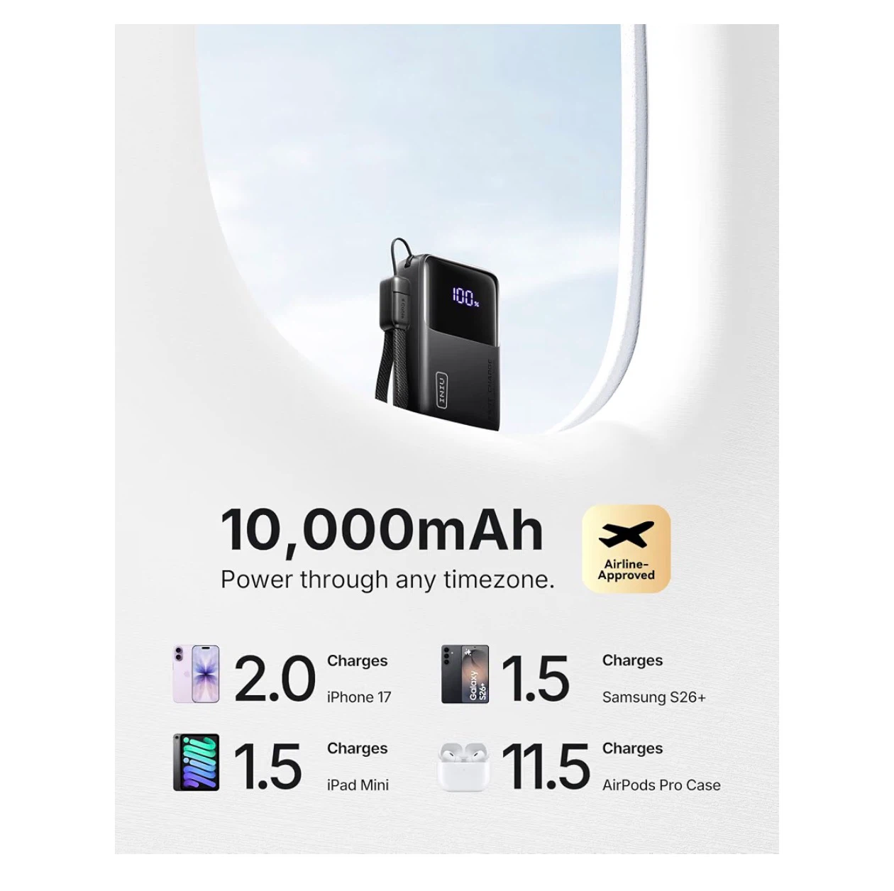INIU Ultra Mini 10000mAh 45W Power Bank - photo 5
