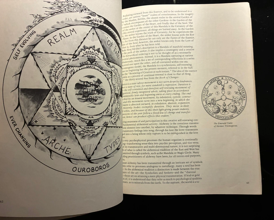 Book Vintage 1972 Tibet Mandala Buddhist Art – Shambhala - photo 5