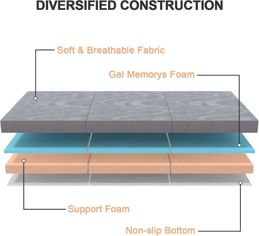 Tri-fold Gel Memory Foam Mattress - photo 2