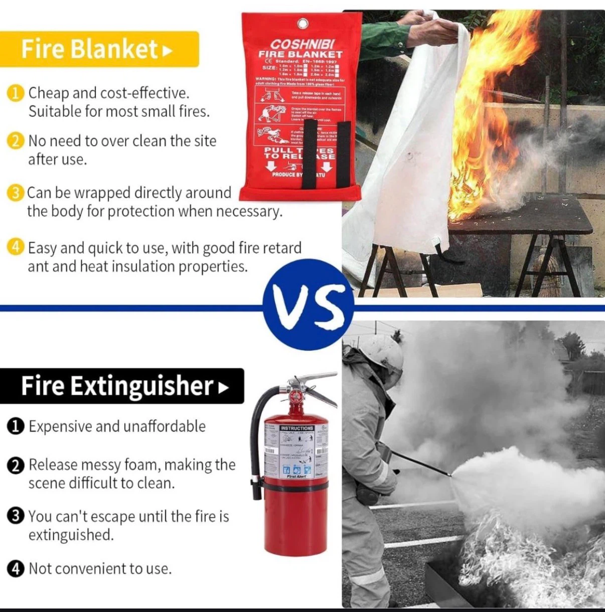 Fire Extinguishers fire blanket - photo 5