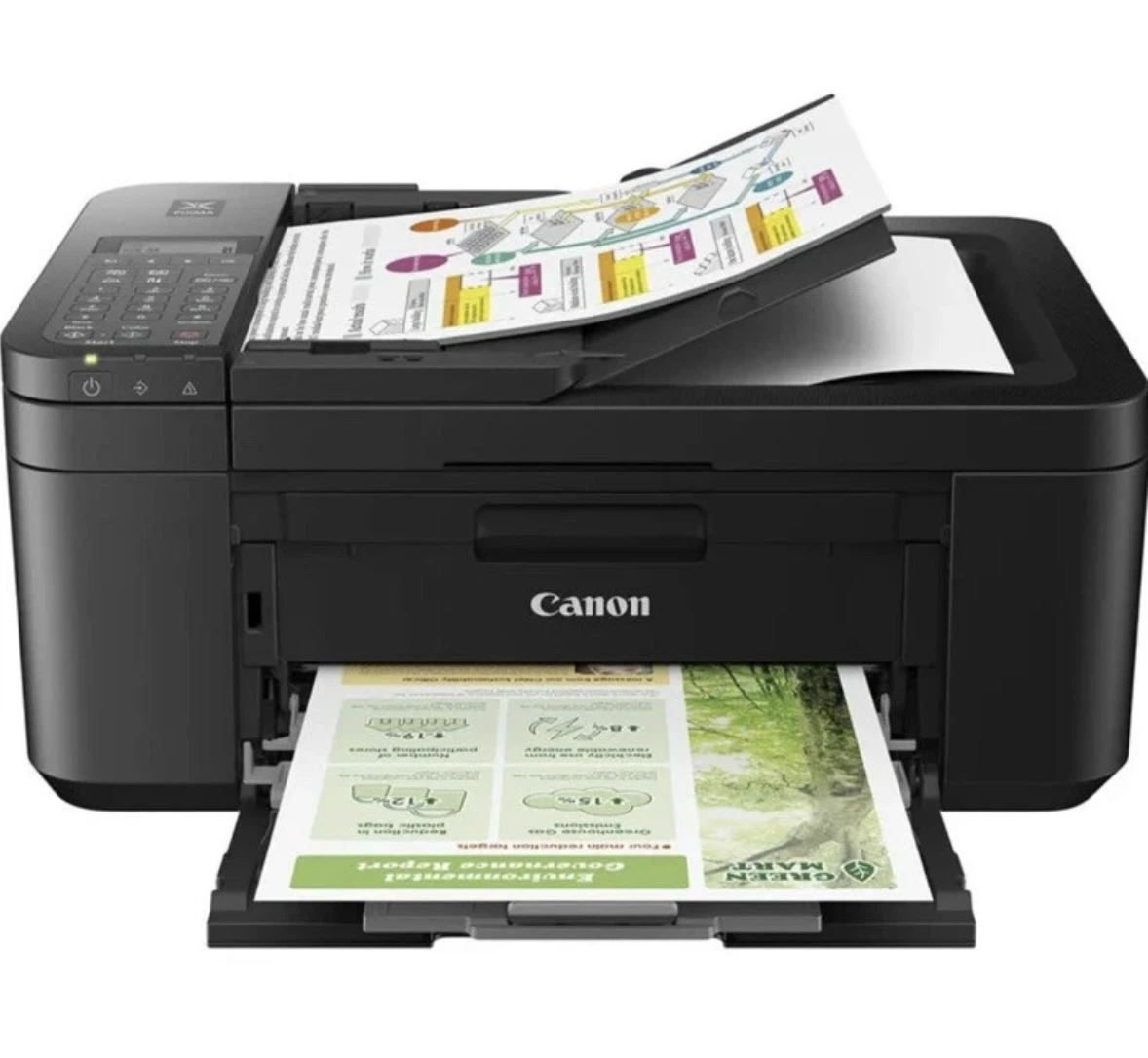 Canon PIXMA Wireless All-in-One Printer - photo 3