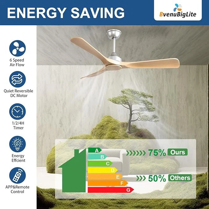 3-Blade Indoor Ceiling Fan - 52” - Wood/Silver - Brand New $75 - photo 4