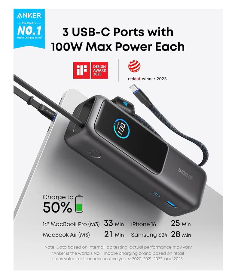 Anker 165W 25,000mAh Power Bank - photo 2