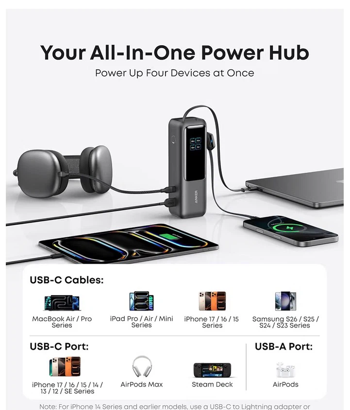 Anker 165W 25,000mAh Power Bank - photo 5