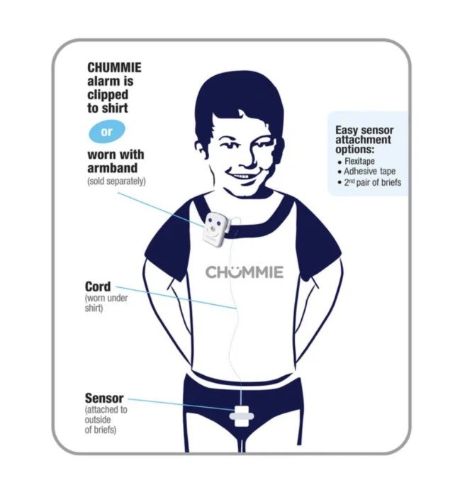 Chummie Premium Bedwetting Alarm for Deep Sleepers - New - photo 4