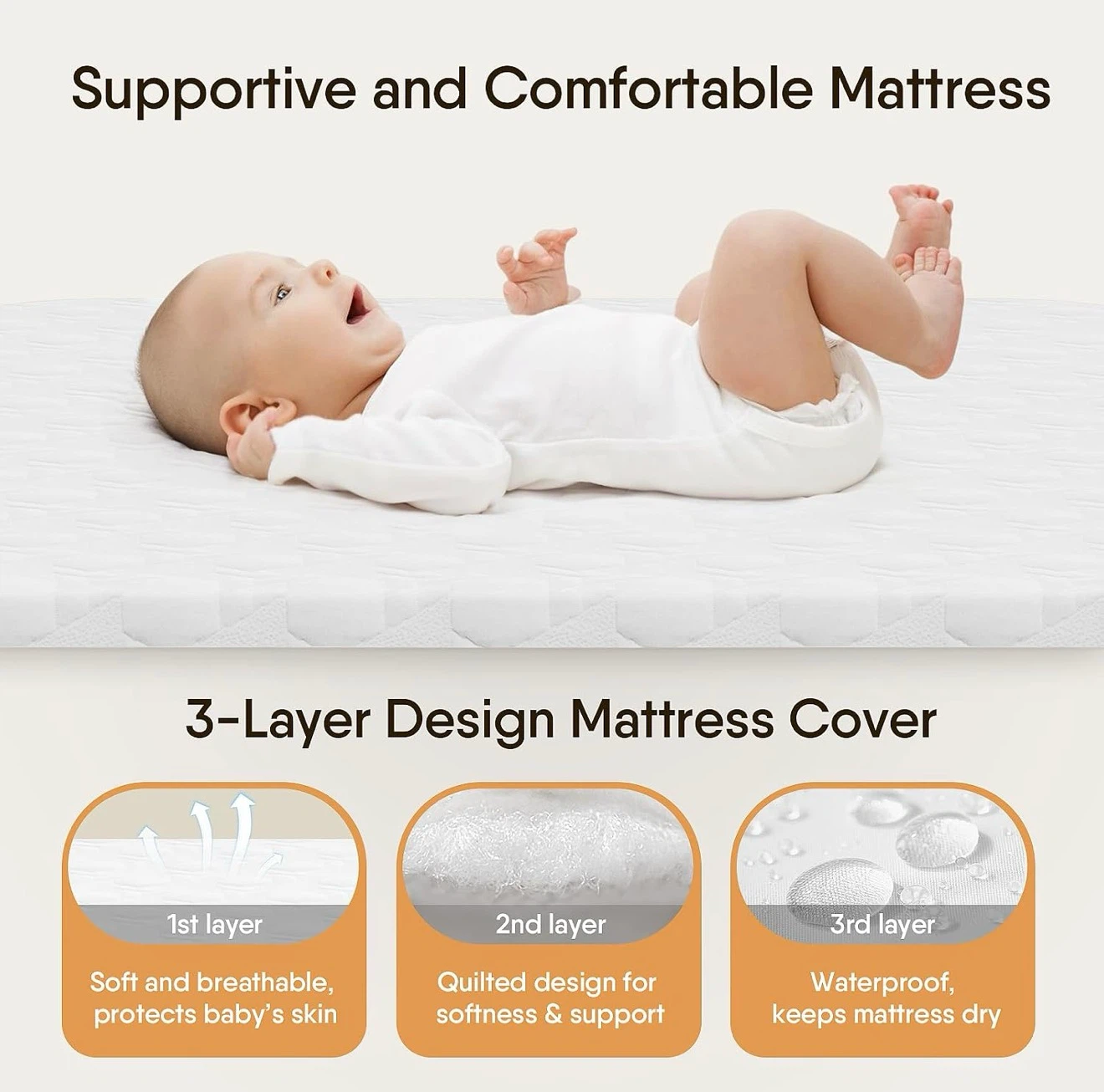BabyBond Baby Bassinet - photo 5