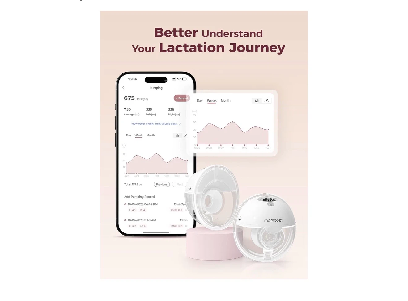 Momcozy M5 Smart Hands-Free Breast Pump - photo 3