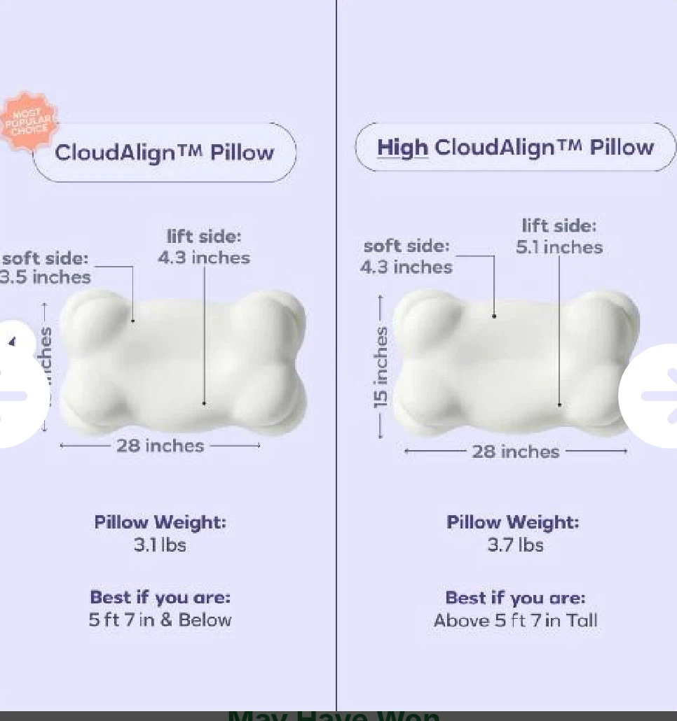 CloudAlign Orthopaedic Support Pillow - photo 4