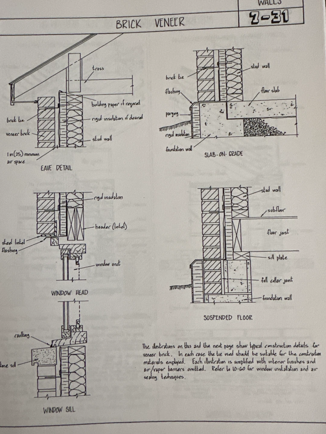 Illustrated Residential and Commercial Construction Book - photo 2