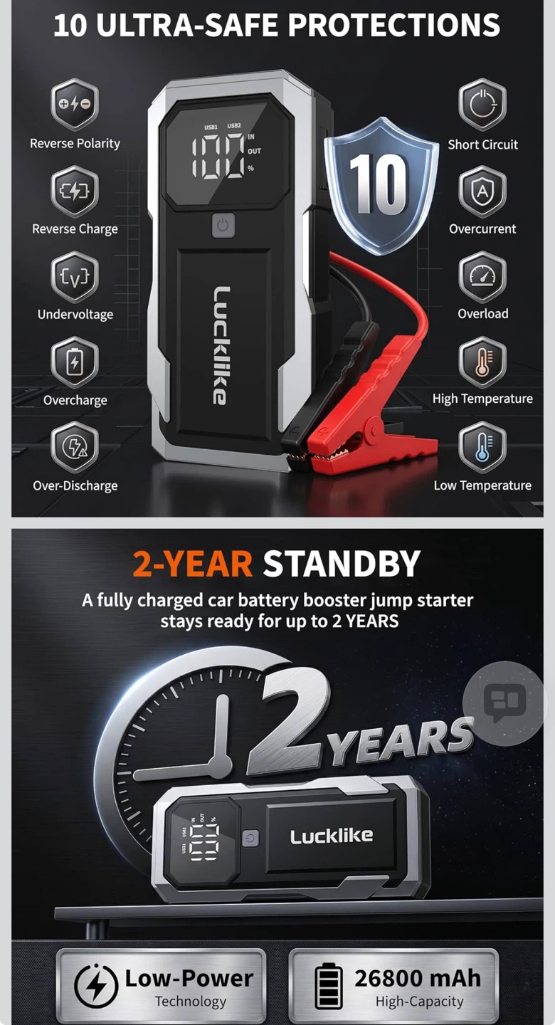 Lucklike P180 6000A Car Jump Starter - photo 3