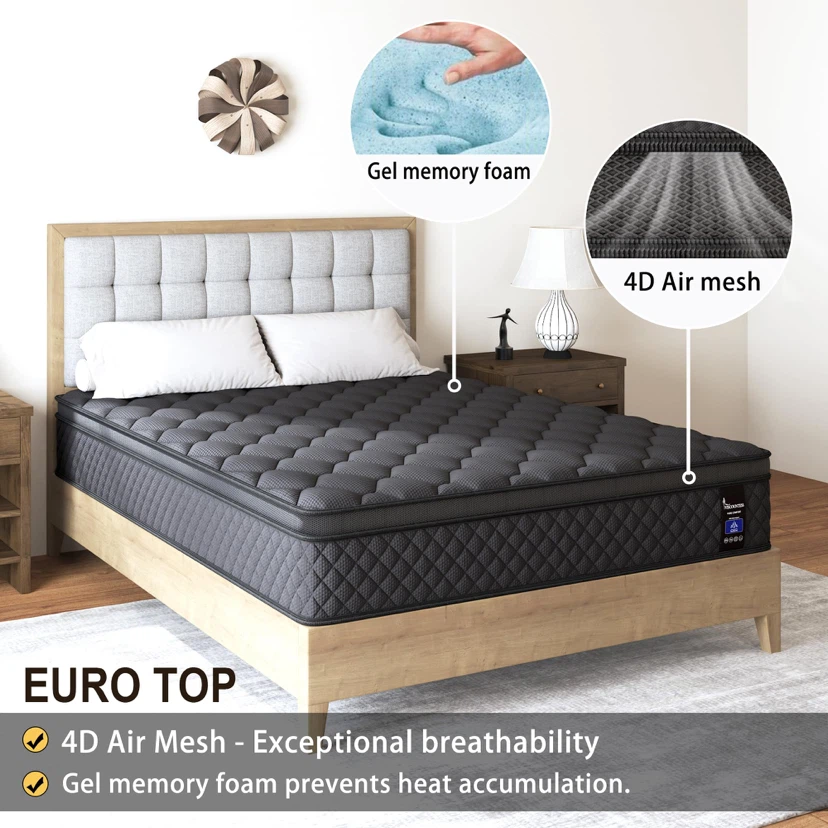 King Hybrid Mattress, 10 Inch Euro Top Medium Firm - photo 3