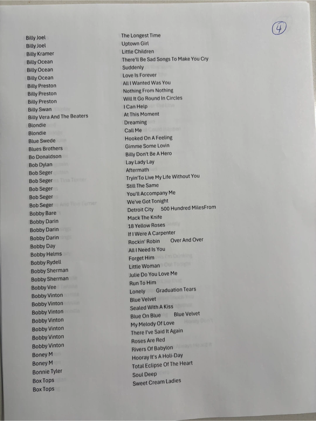 **NEW** Lists 45 RPM Vinyl  A to D other 2 Posts for E to Z. - photo 5