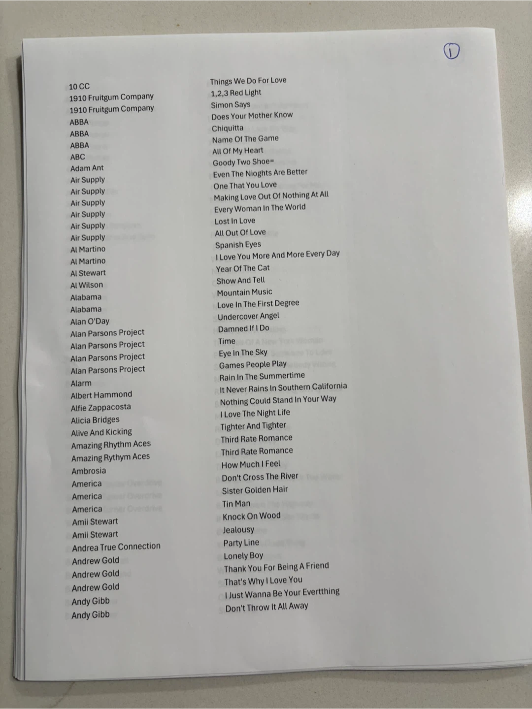 **NEW** Lists 45 RPM Vinyl  A to D other 2 Posts for E to Z. - photo 2