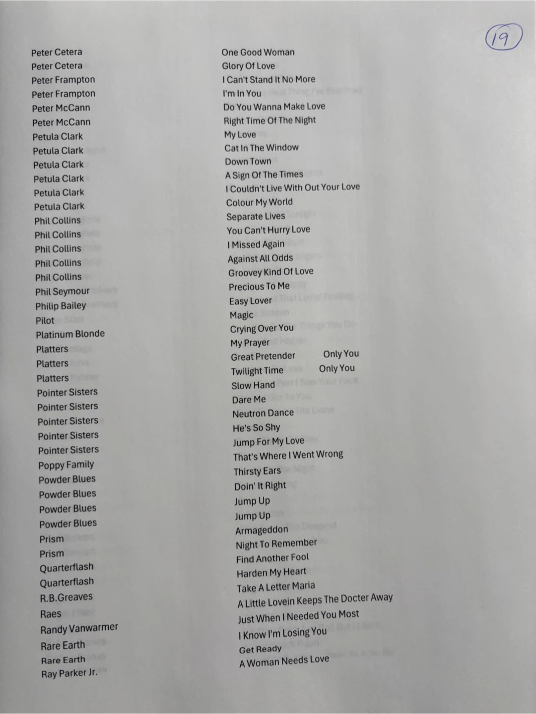 **New Lists 45 RPM Vinyl Records P to Z. Other 2 Posts A to P. - photo 2