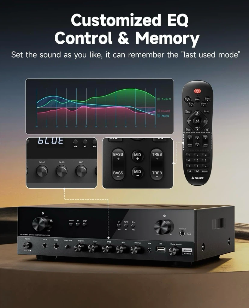 New Donner Stereo Audio Amplifier Receiver with Bluetooth MAMP2 - photo 4