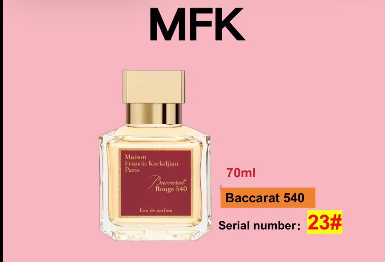 Assorted Designer Fragrances