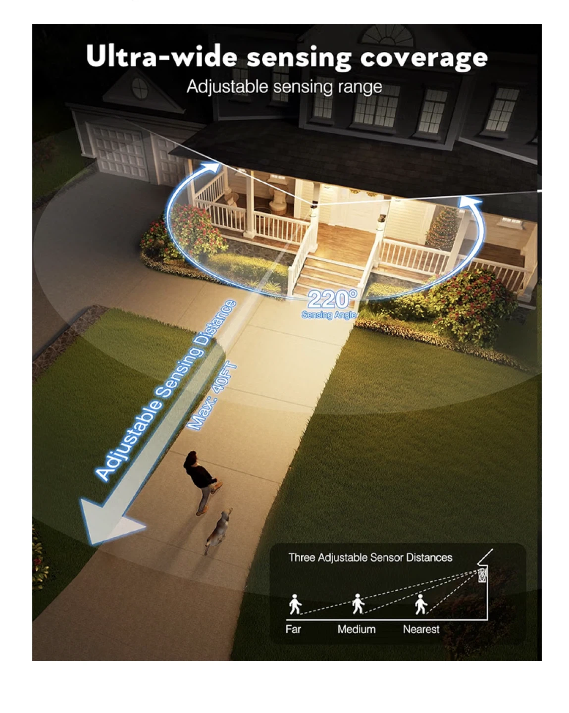 Outdoor Motion Sensor Wall Lantern with Dimmable Light - photo 5