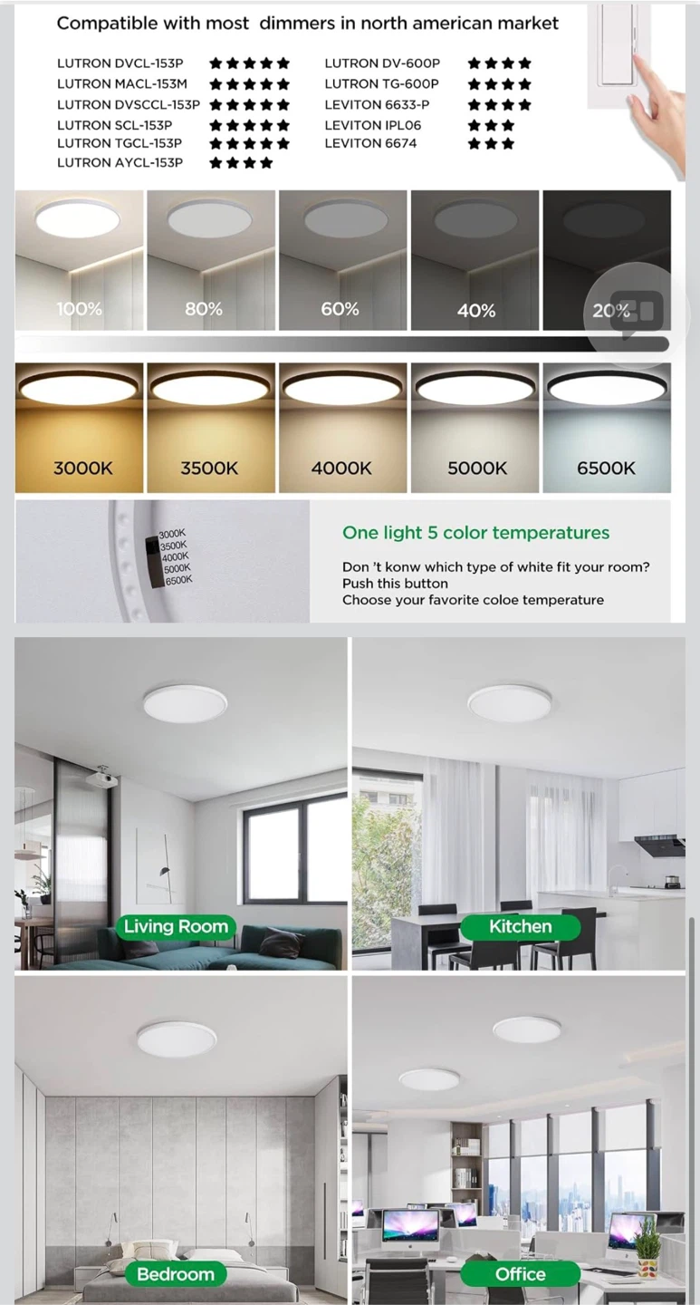 18 inch Ultra Slim LED Ceiling Light - photo 3
