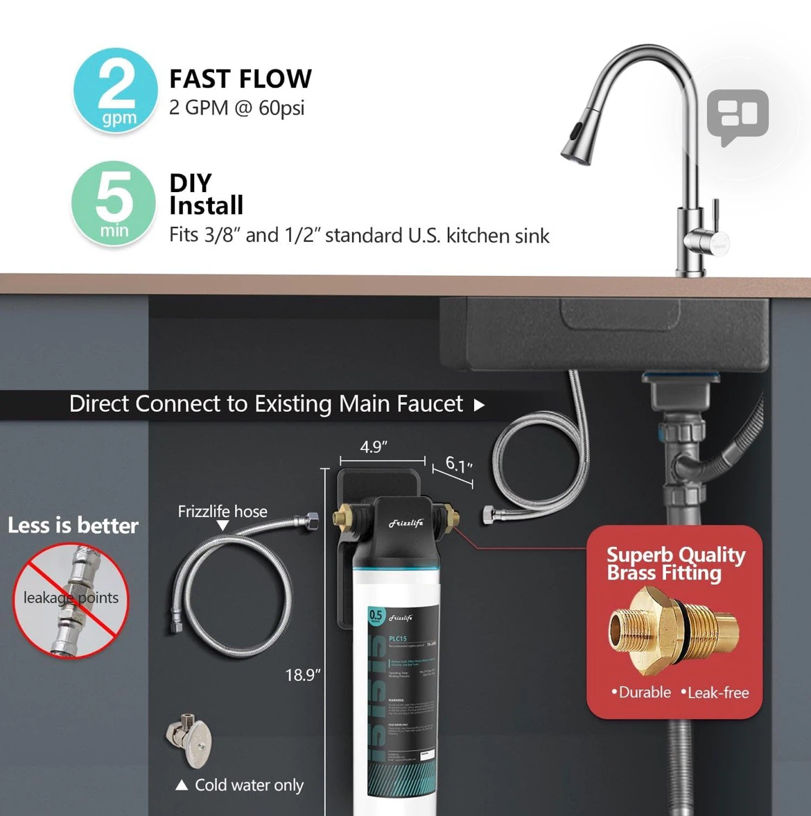 Frizzlife PLC15 Under Sink Water Filter System - photo 3