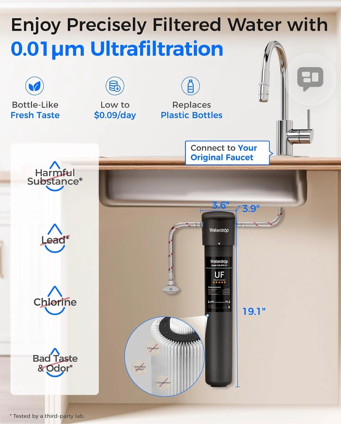 Waterdrop WD-17UA-UF Under Sink Water Filter - photo 2