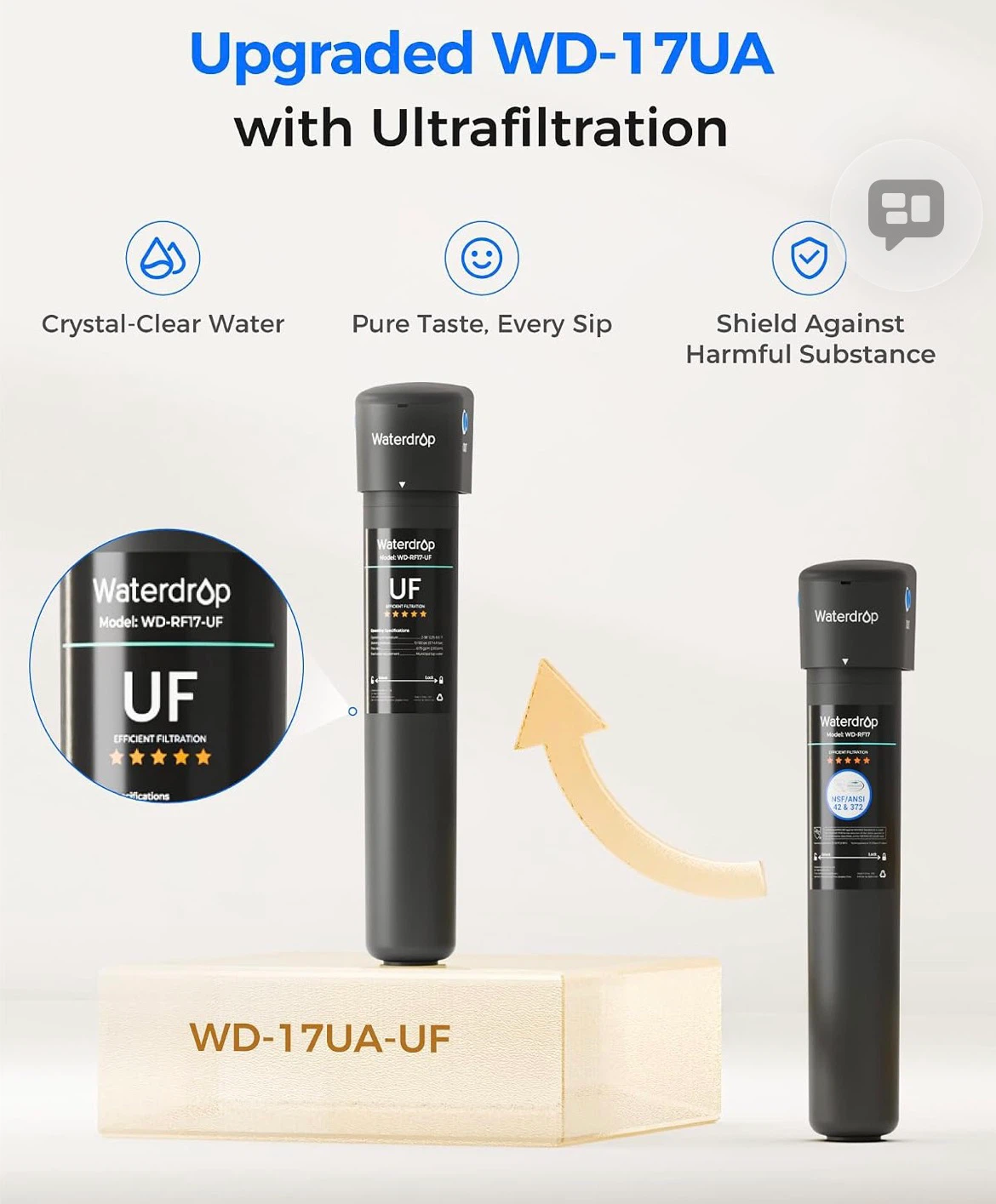 Waterdrop WD-17UA-UF Under Sink Water Filter - photo 4