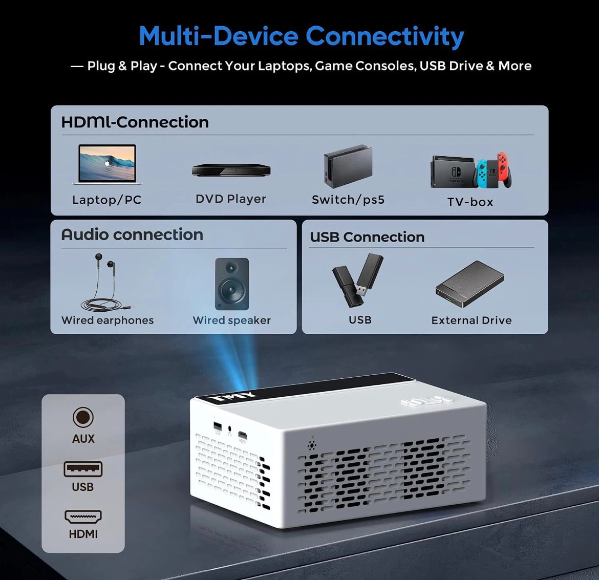 TMY Portable Projector with 80-inch Screen - photo 4