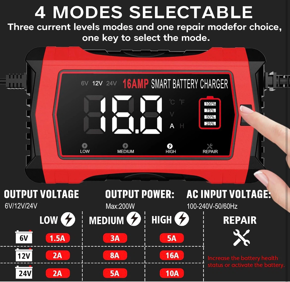 NEXPEAK NC101 16A Smart Battery Charger - photo 2