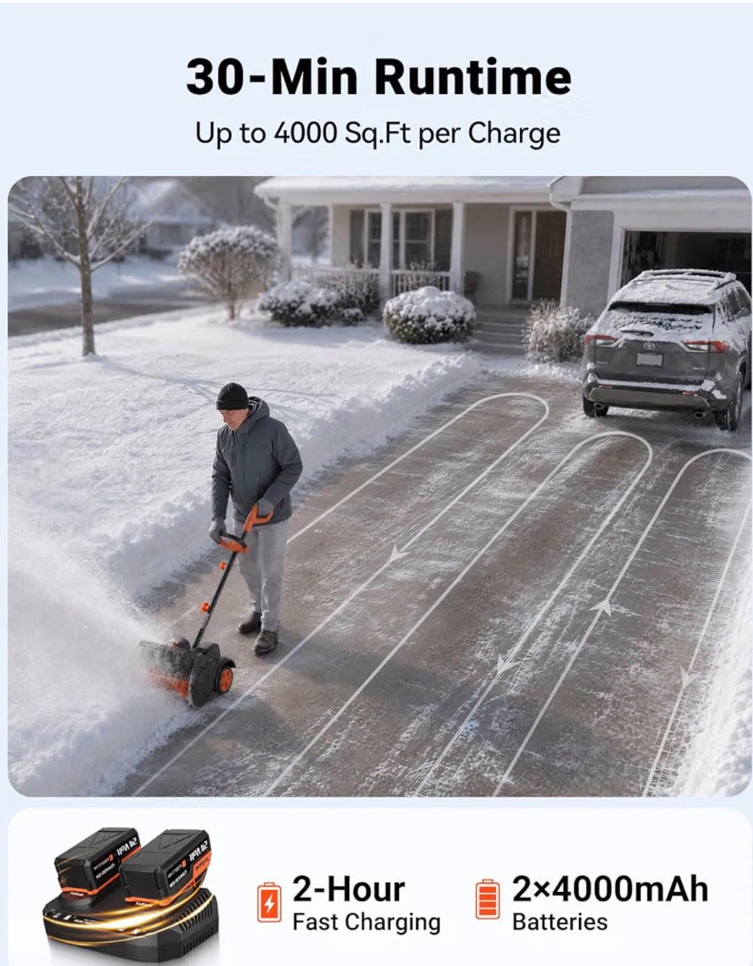 Snow blower- !! move out sale !! - photo 3