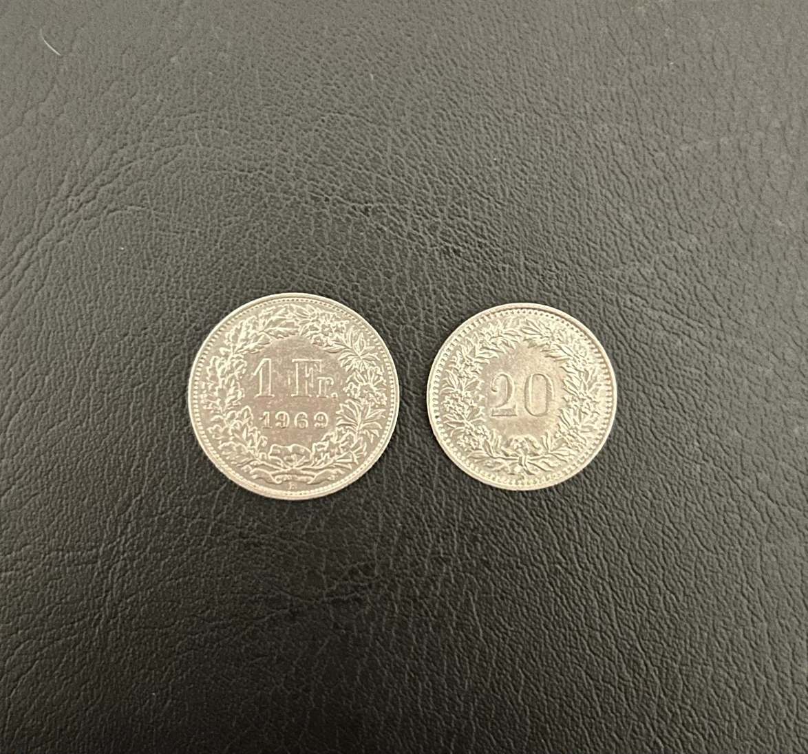 Swiss Coin Set