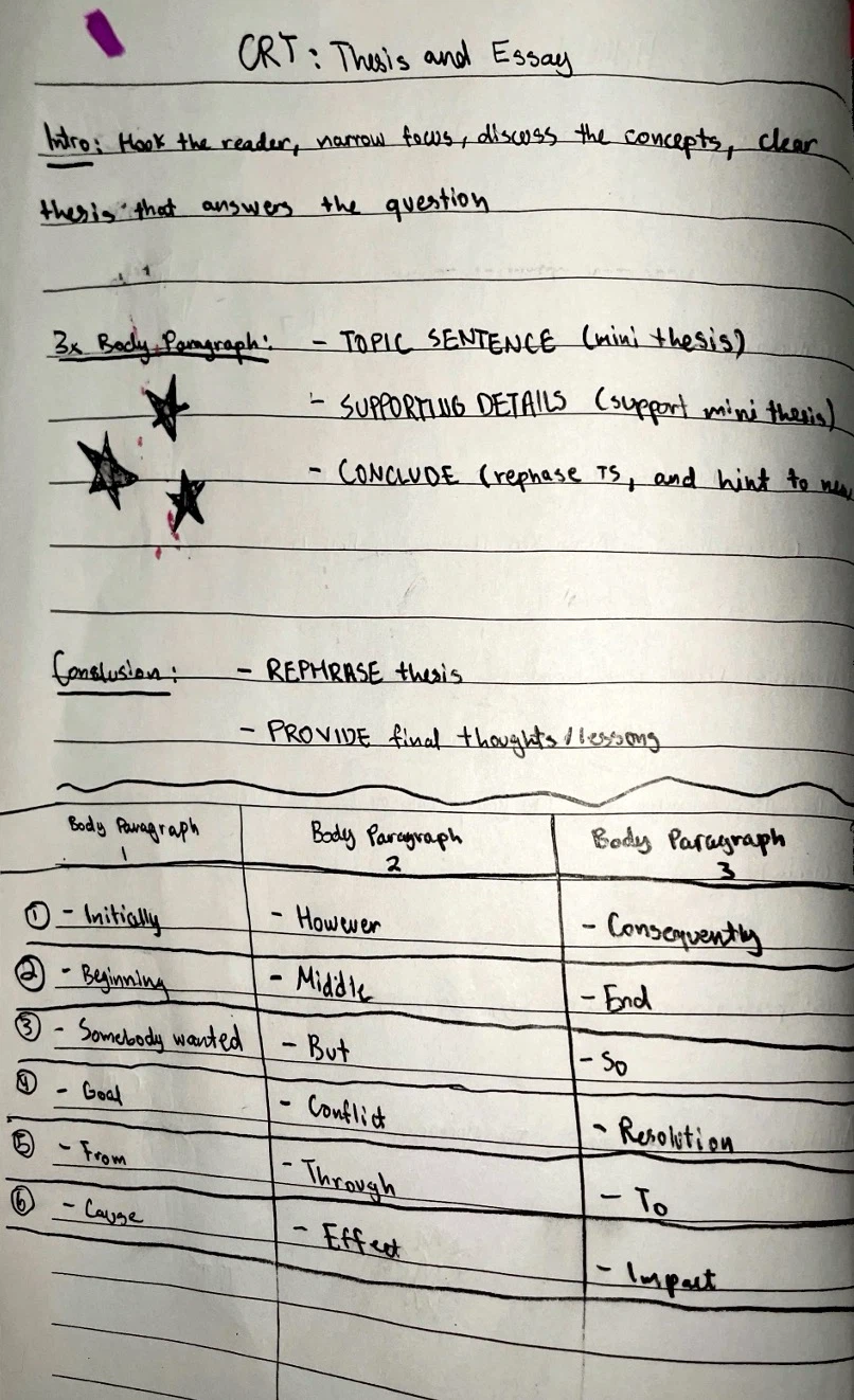 ELA 30-1 Note Package - photo 2