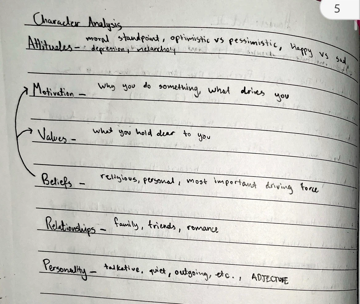 ELA 30-1 Note Package - photo 5