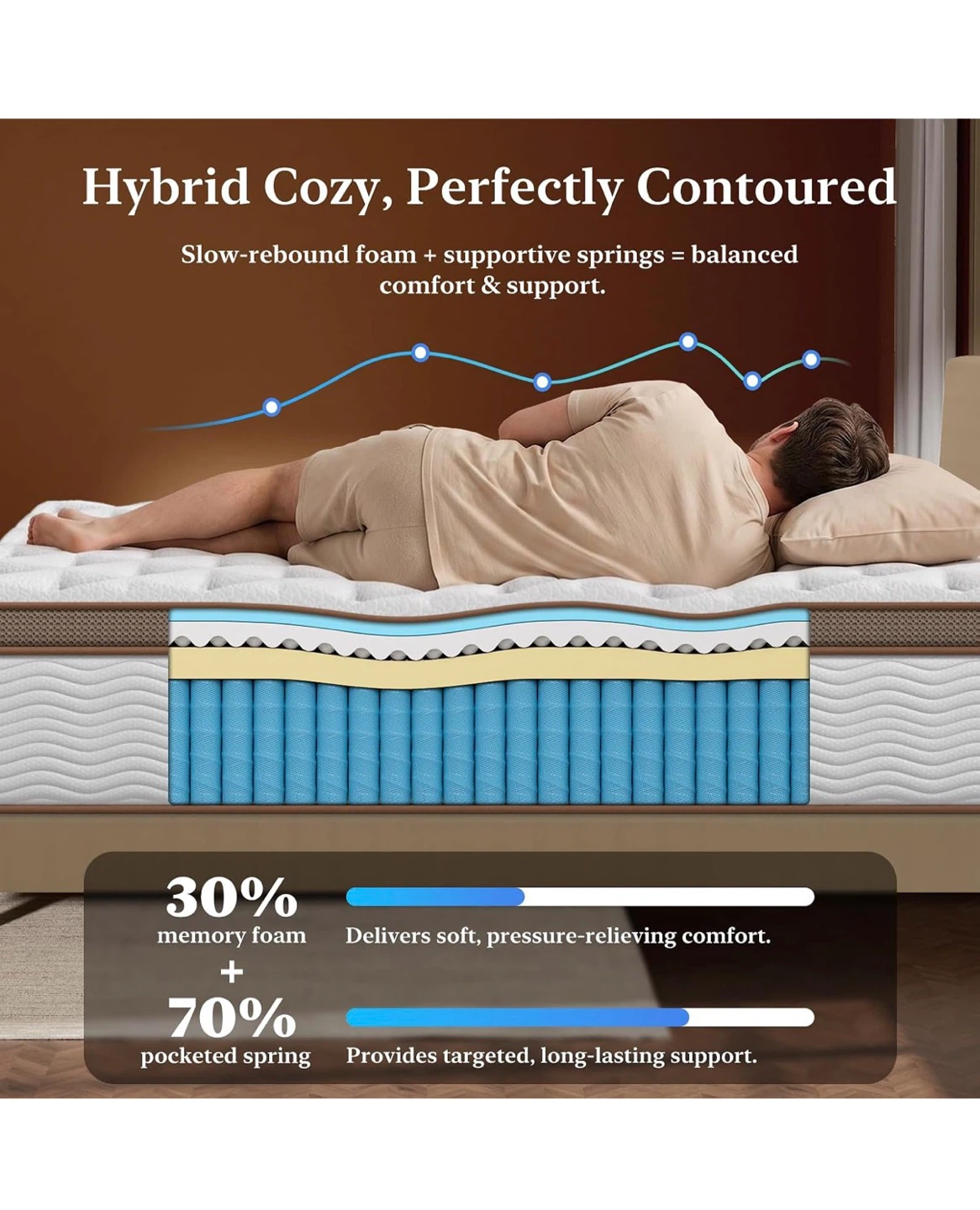 BedStory Hybrid Mattress Full size (double) - photo 3