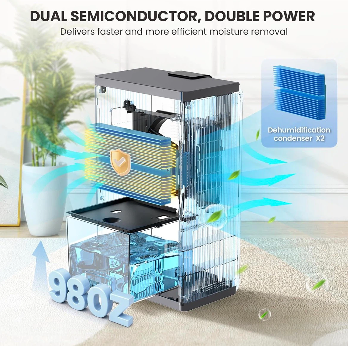 PSOS Dual Semiconductor Dehumidifier - photo 2