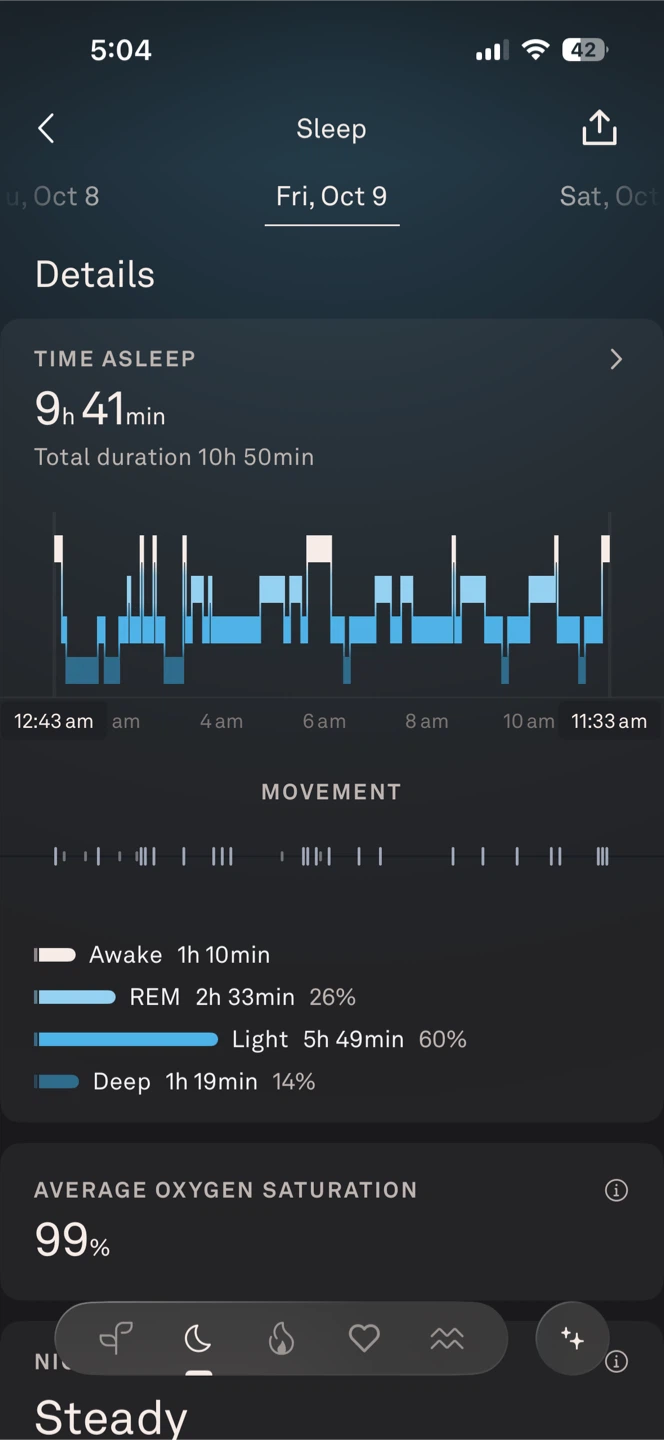 Oura Gen 3 Smart Ring Stealth Size 10 - photo 5