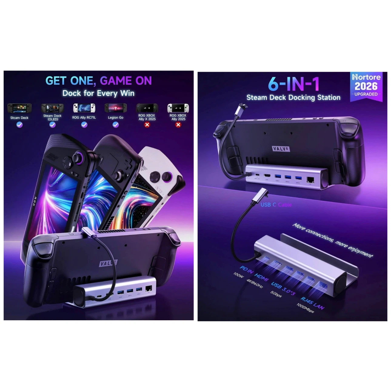 Brand new 6-in-1 Docking Station - photo 3