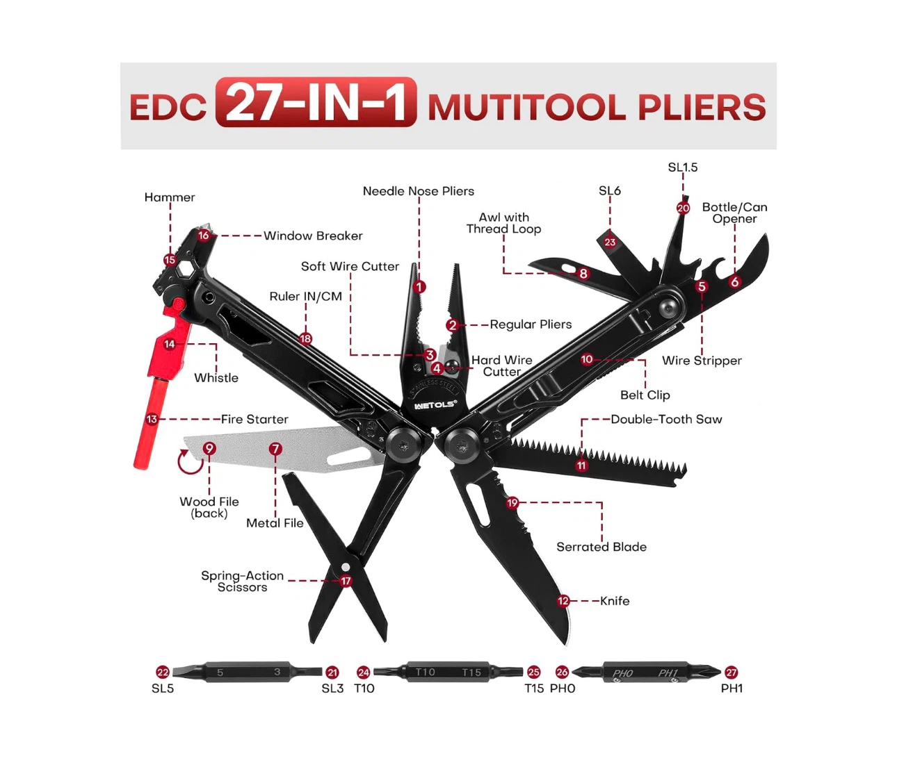 Brand new Multitool with Pocket Knife - photo 4