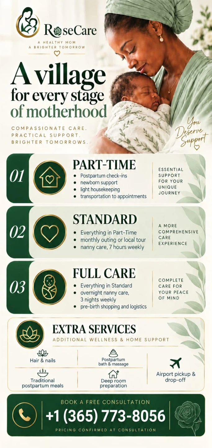 RoseCare Postpartum Omugwo Support Services - photo 2