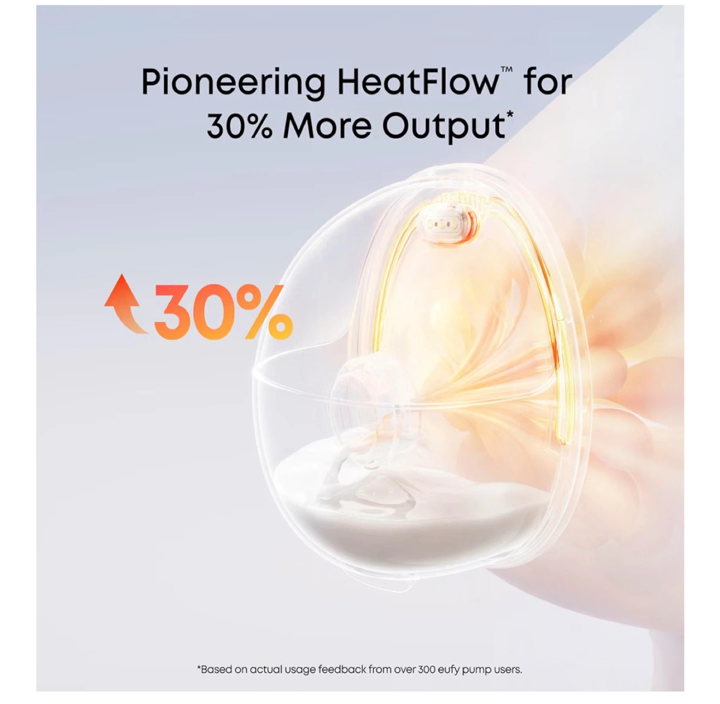 eufy S1 Pro Wearable Breast Pump - photo 3