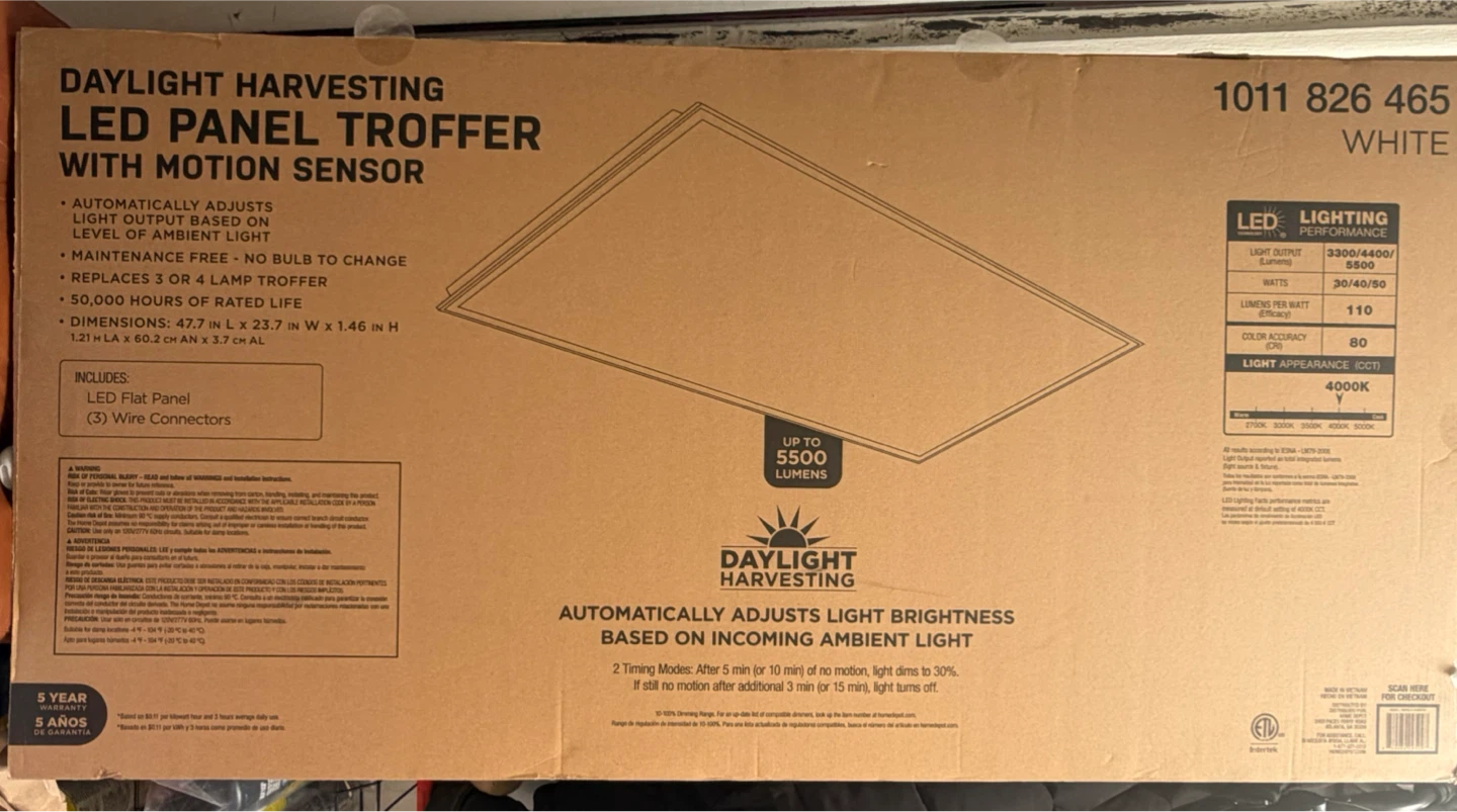 Panel lights