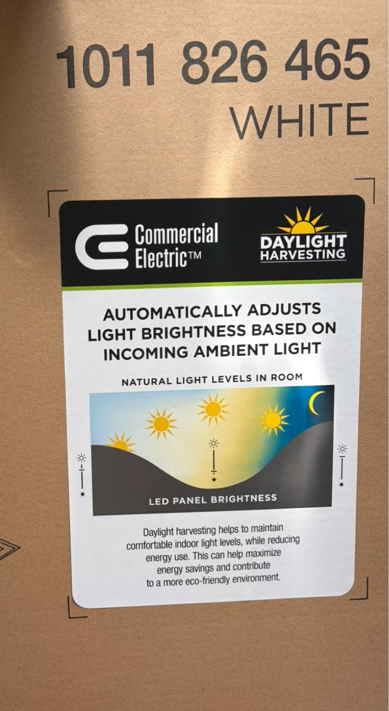 Panel lights - photo 2