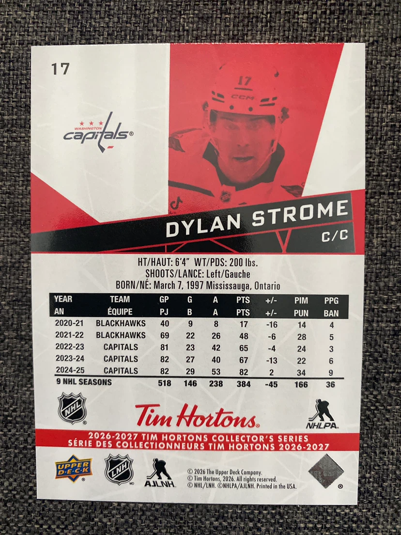 Dylan Strome Upper Deck Hockey Card - photo 2