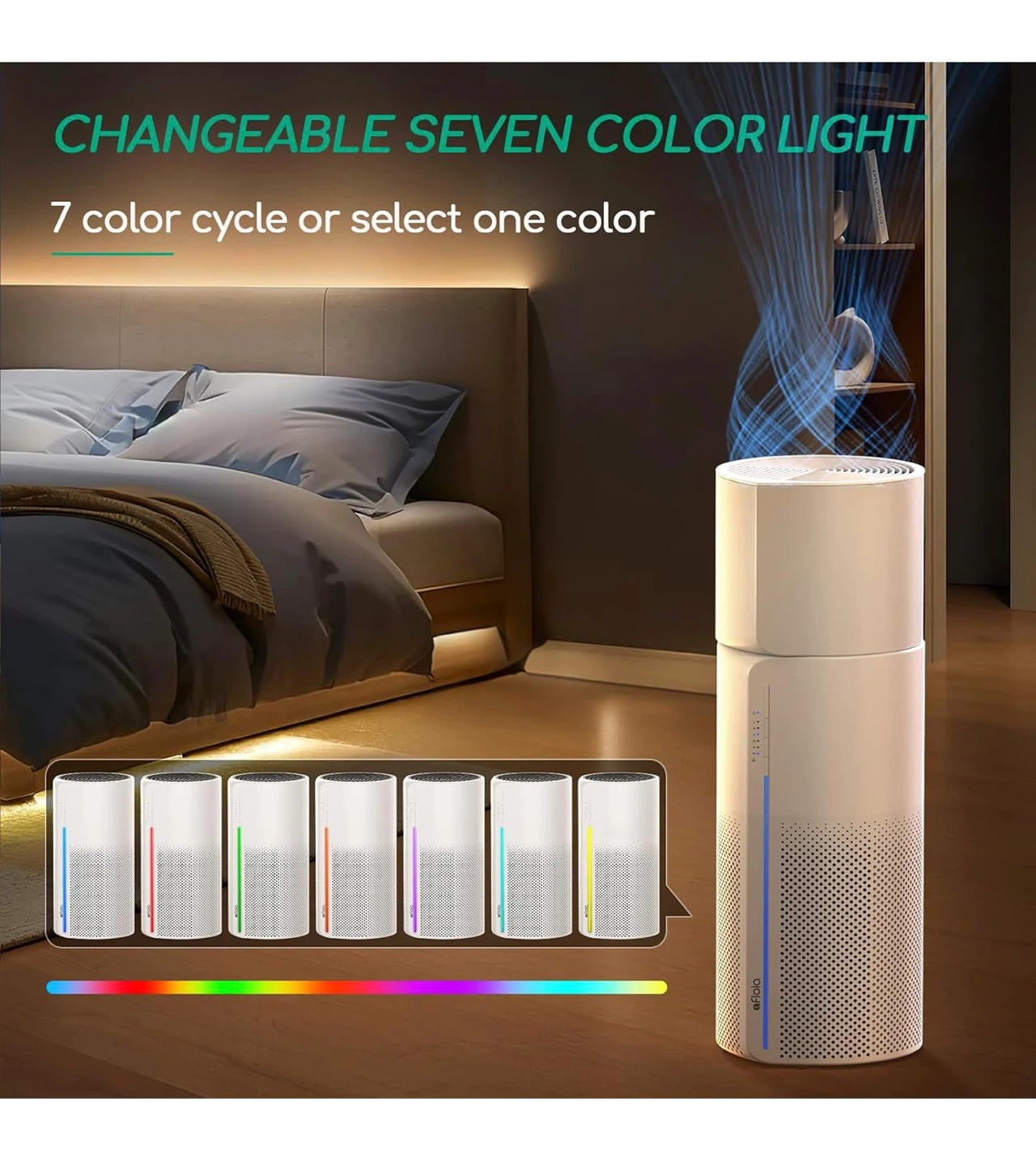 Afloia 2 IN 1 Air Purifier and Humidifier Combo - photo 5