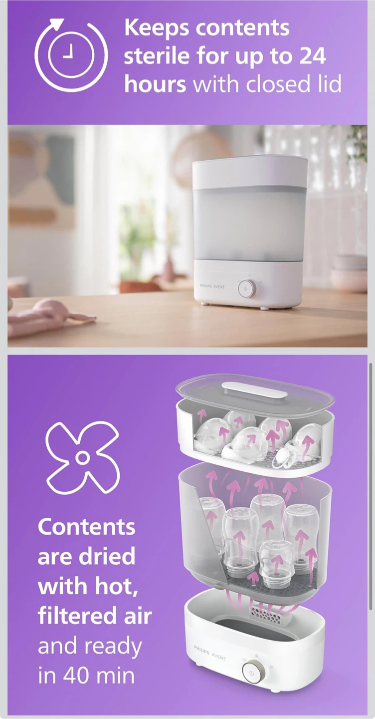 Philips Avent premium Electric Steam Sterilizer - photo 3